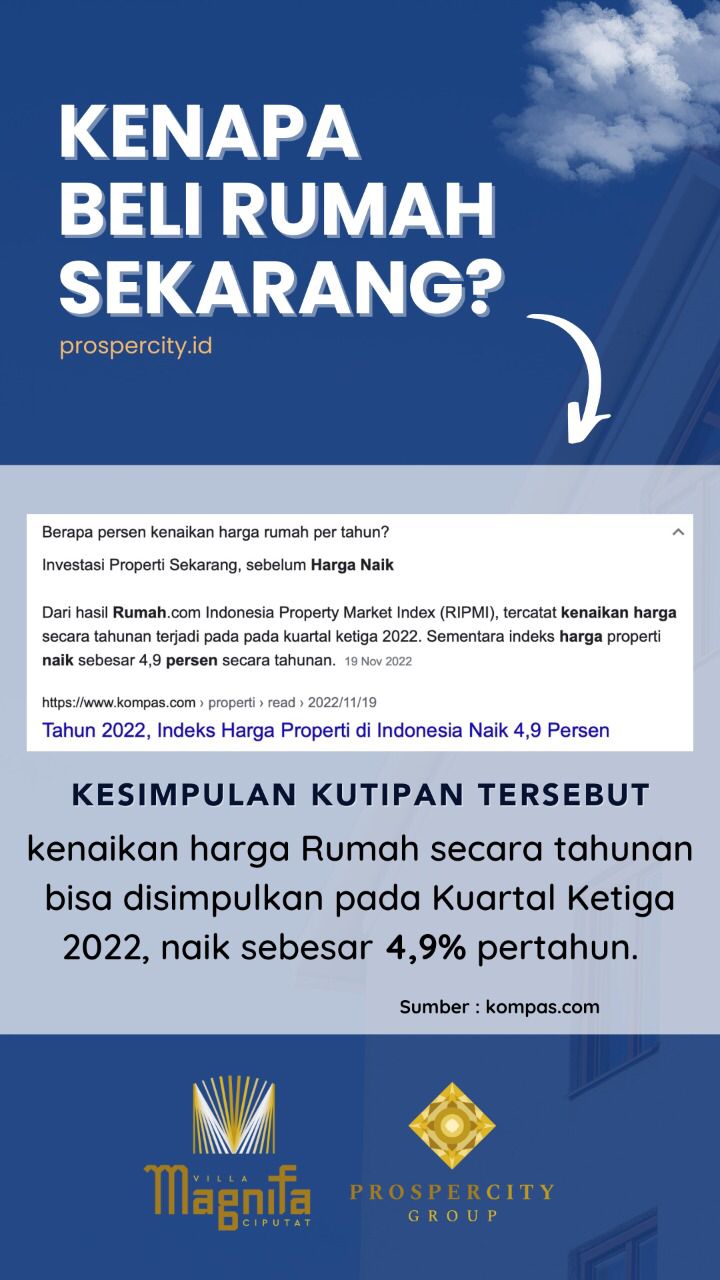 kenaikan harga rumah diulas di Kompas